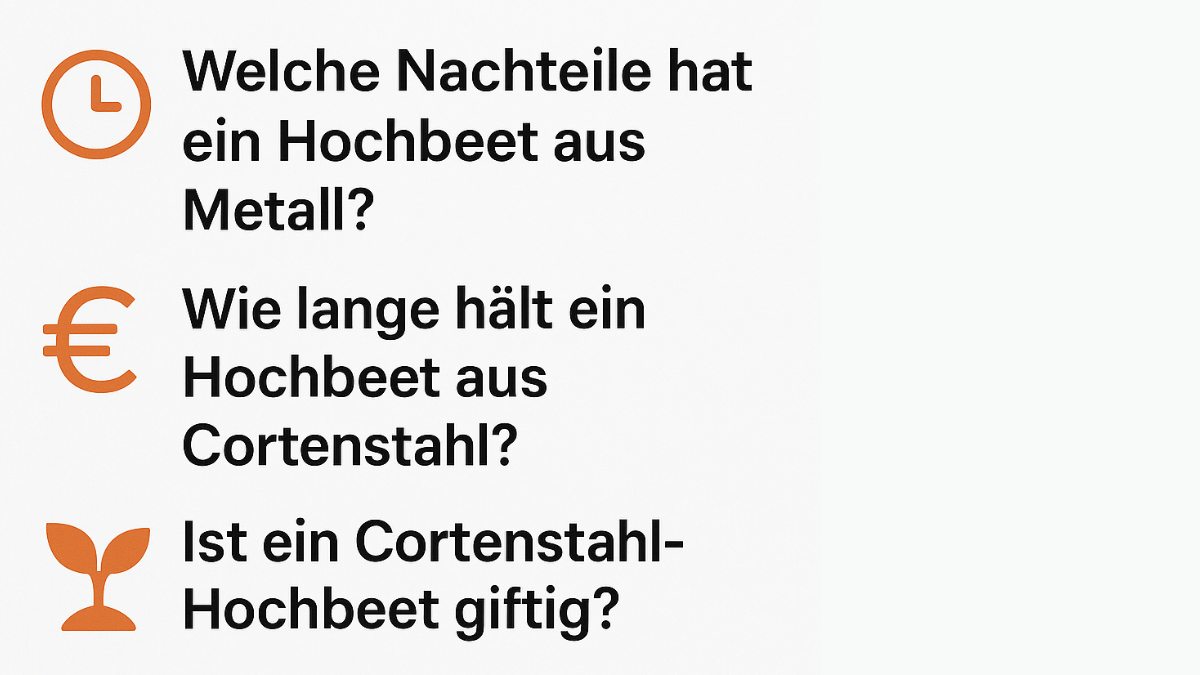 FAQ zu Cortenstahl Hochbeeten mit Icons: Uhr für Lebensdauer, Euro-Symbol für Kosten und Pflanzen-Icon für Giftigkeit – häufige Fragen visuell dargestellt