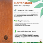 Pflanzkübel Cortenstahl - Quadratisch