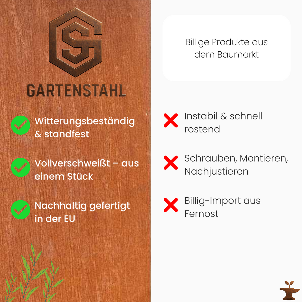 Pflanzkübel Cortenstahl - Quadratisch
