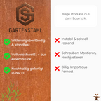 Pflanzkübel Cortenstahl - Quadratisch