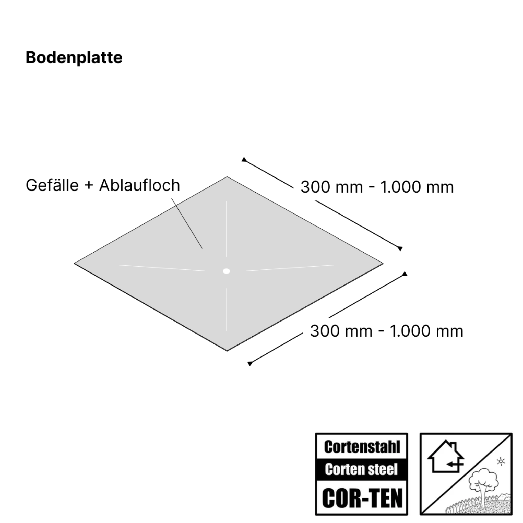 Pflanzkübel Cortenstahl - Quadratisch